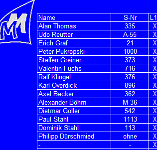 Starter-liste.png