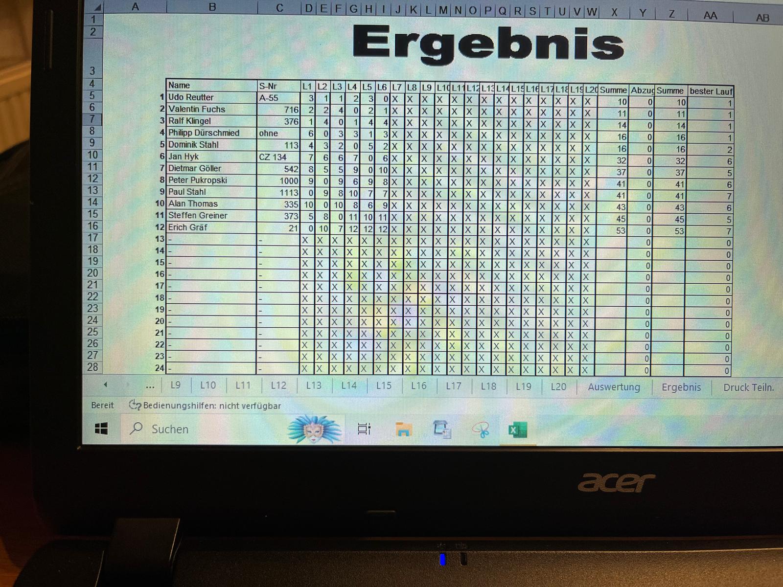 Ergebnis 27.12.2024